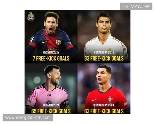 近十年足球界巨星崛起与变迁解析从梅西C罗到新生代球员的影响力对比